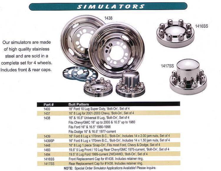 SIMULATORS