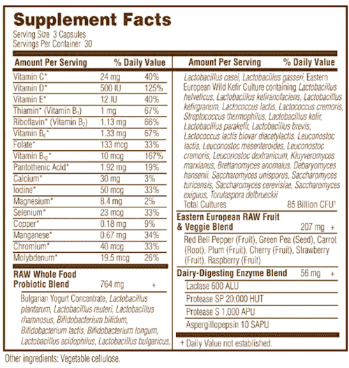 RAW Probiotics Women supplement facts chart