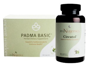 Cardiovascular and Circulatory Support Products