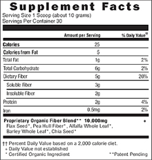 DetoxFiber supplement information