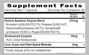 FYI Restore supplement facts