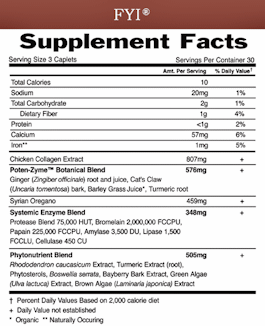 FYI supplement information