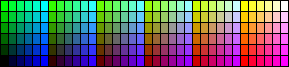 Web safe color chart